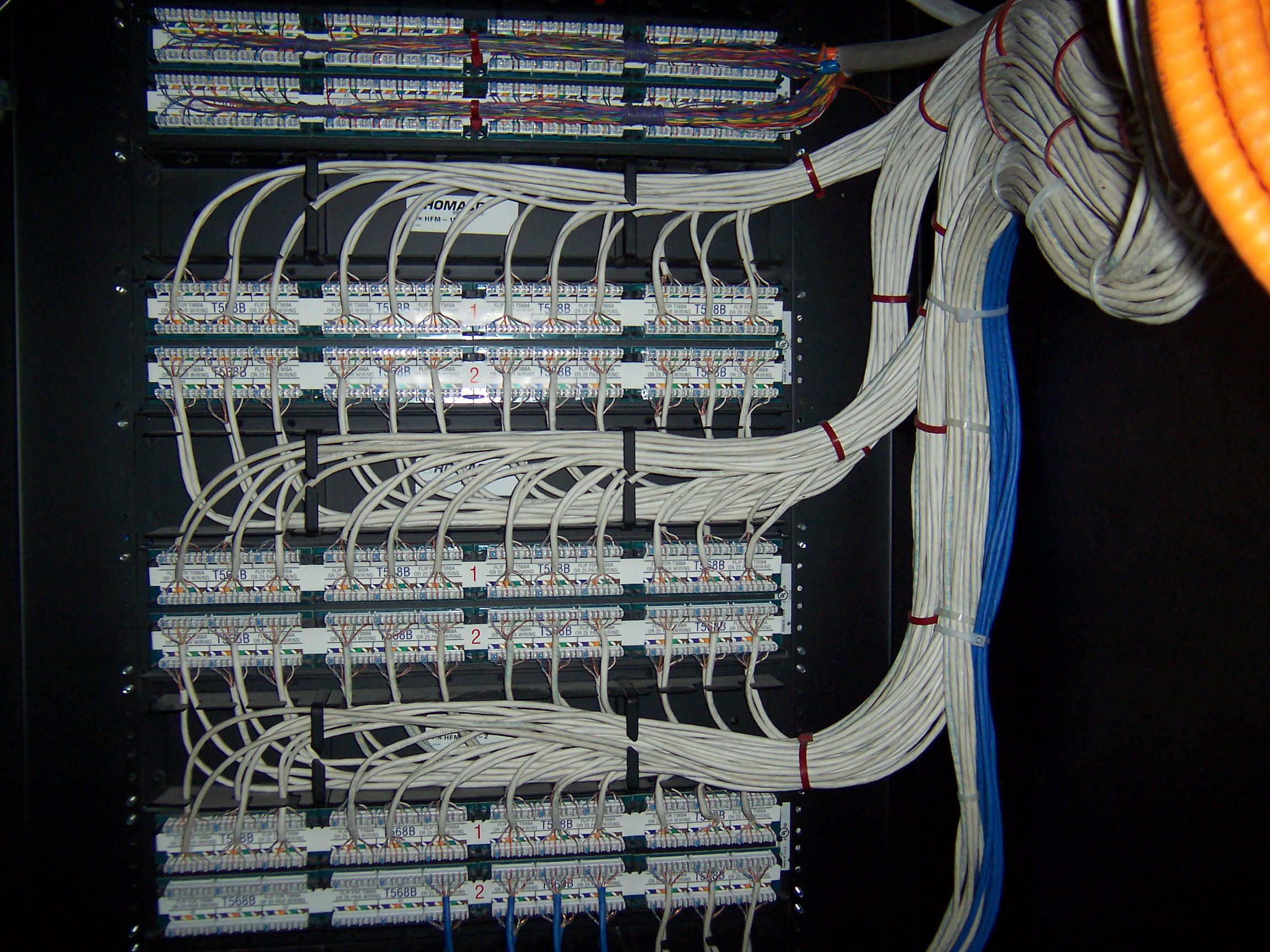 СКС Структурированная кабельная сеть это